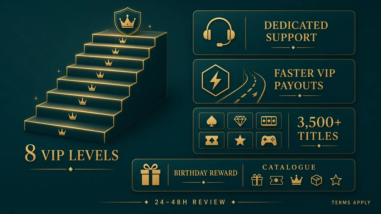 666Gambit non gamstop casino